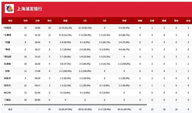 夺第, imedi 夺第, imedi