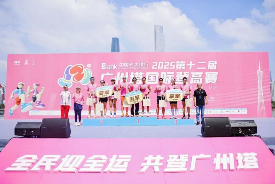 与耐力, 万元, 马纪录保持 与耐力, 万元, 马纪录保持