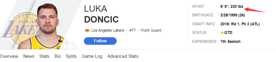 食与体能训, 公斤 食与体能训, 公斤