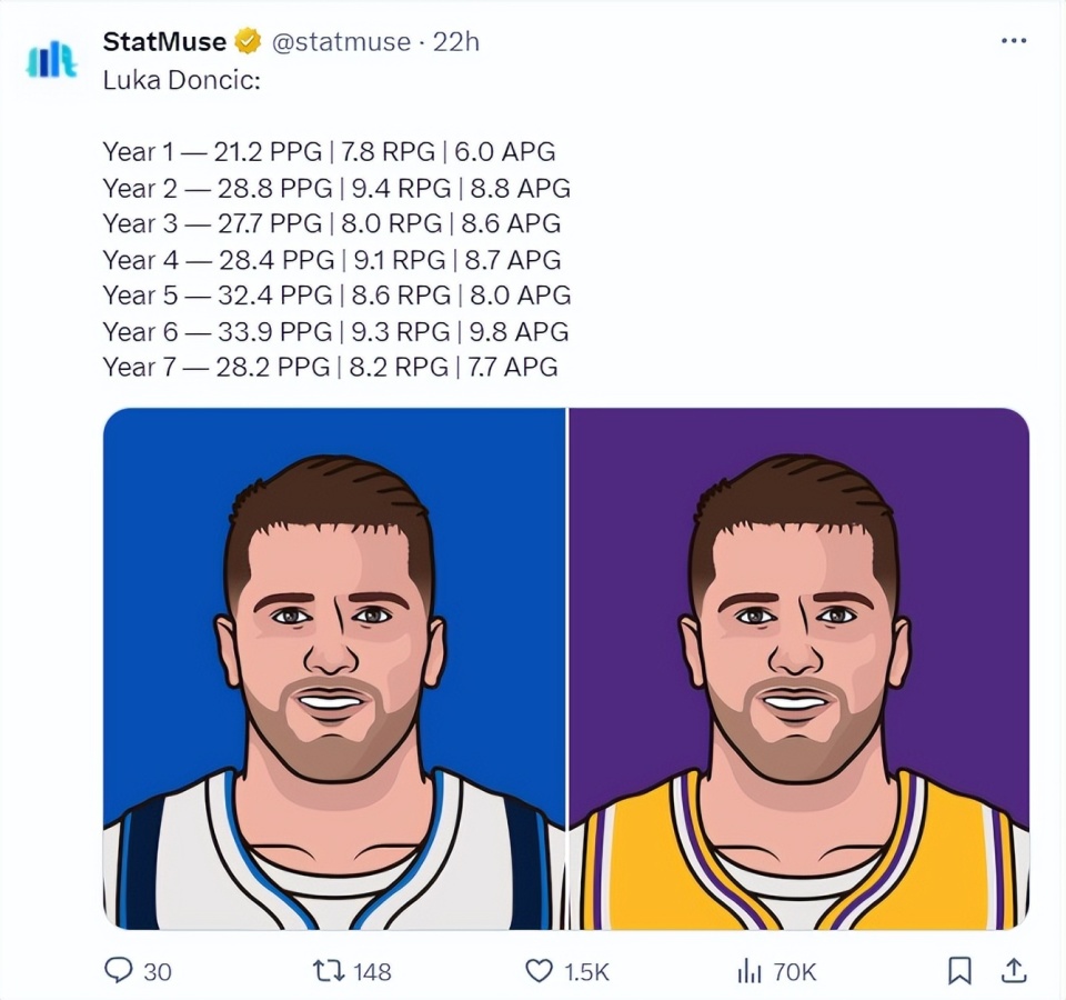 src, gtimg, mMQWn src, gtimg, mMQWn