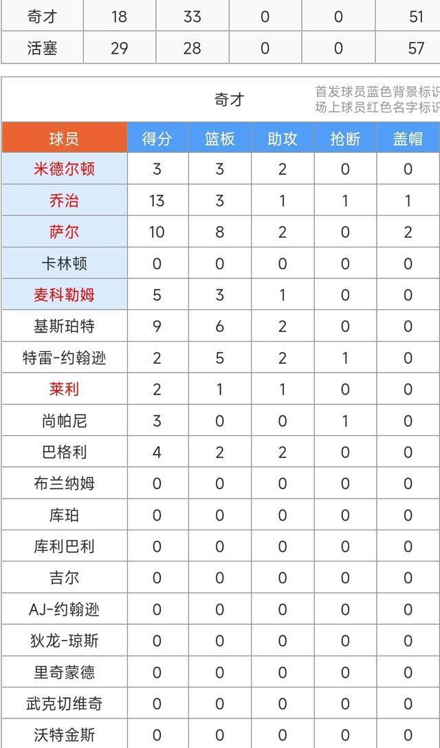 ODTHU, alt, msn ODTHU, alt, msn