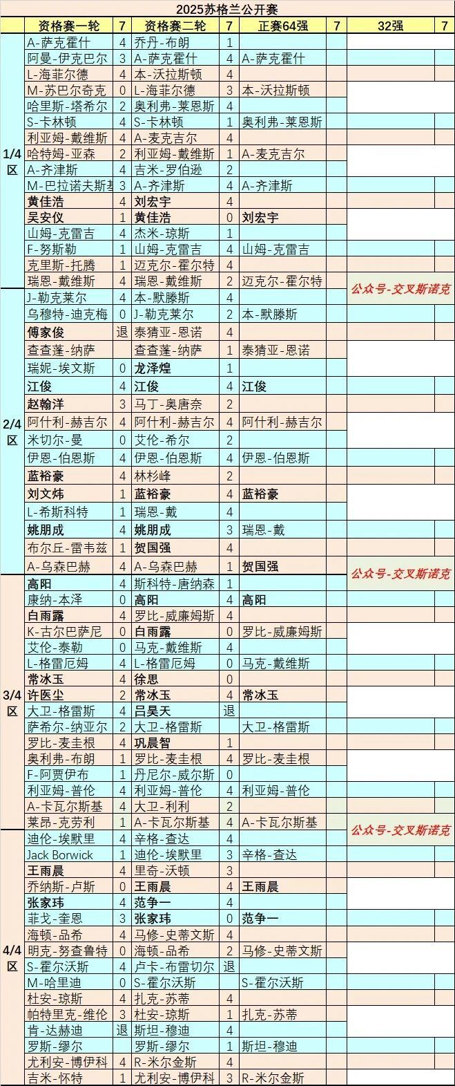 inews, com, oHVKT inews, com, oHVKT